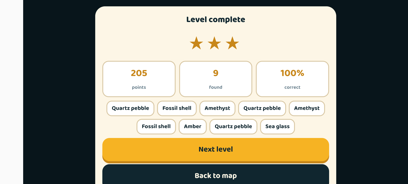 Level complete screen showing three stars, points, gems found and percentage correct